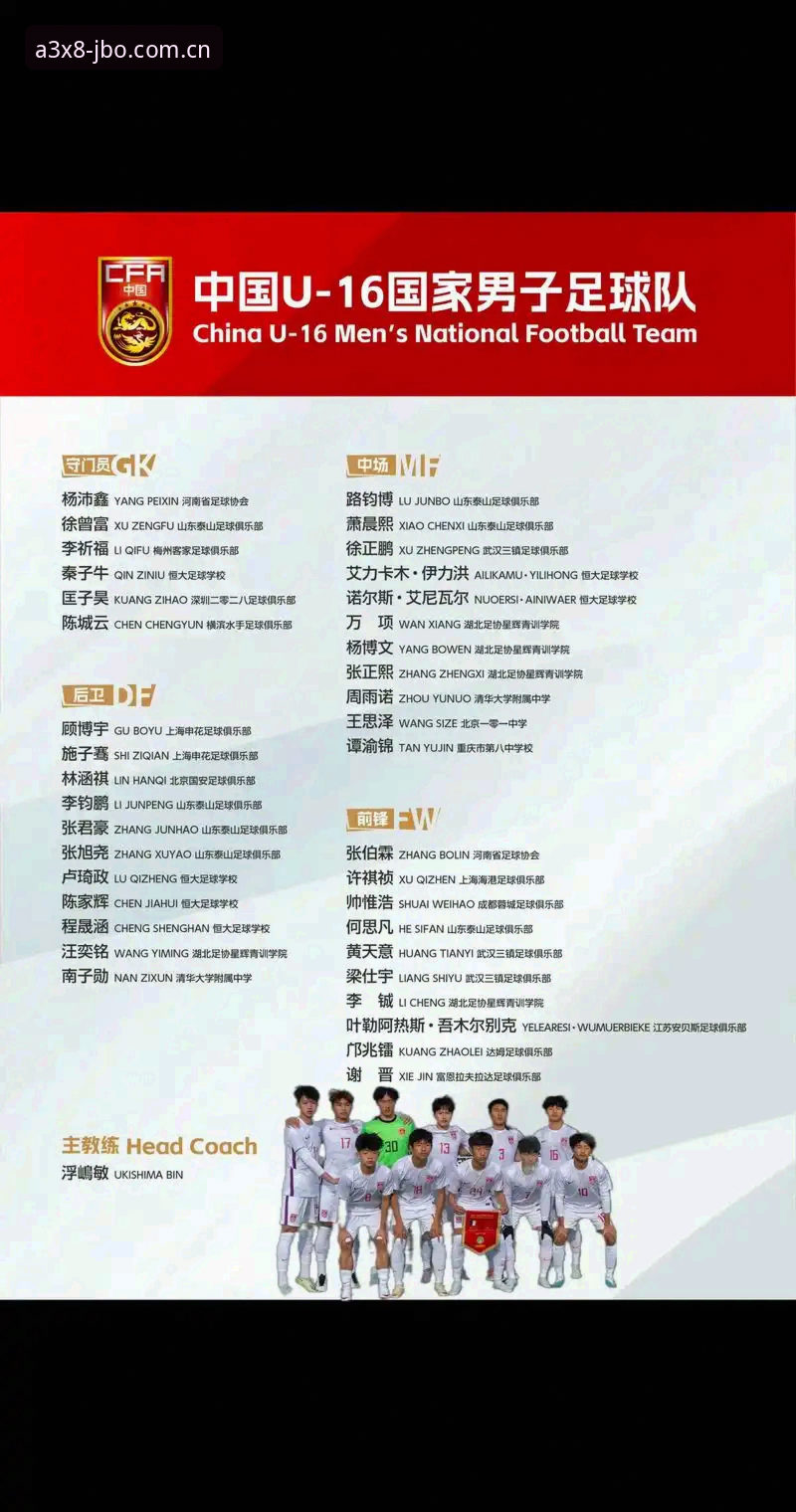 JBO A3X8 U17双线抽签结果深度解析:国足少年军团能否突破死亡之组?